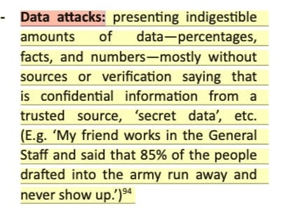 Data Attacks