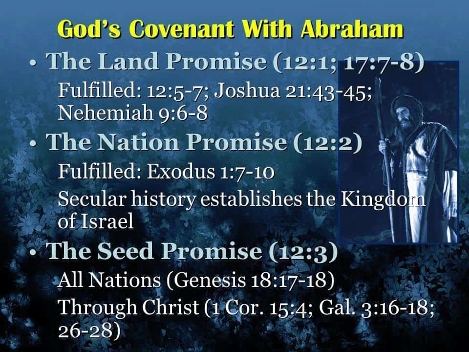 God's Covenant With Abraham